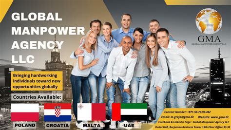 global manpower agency.